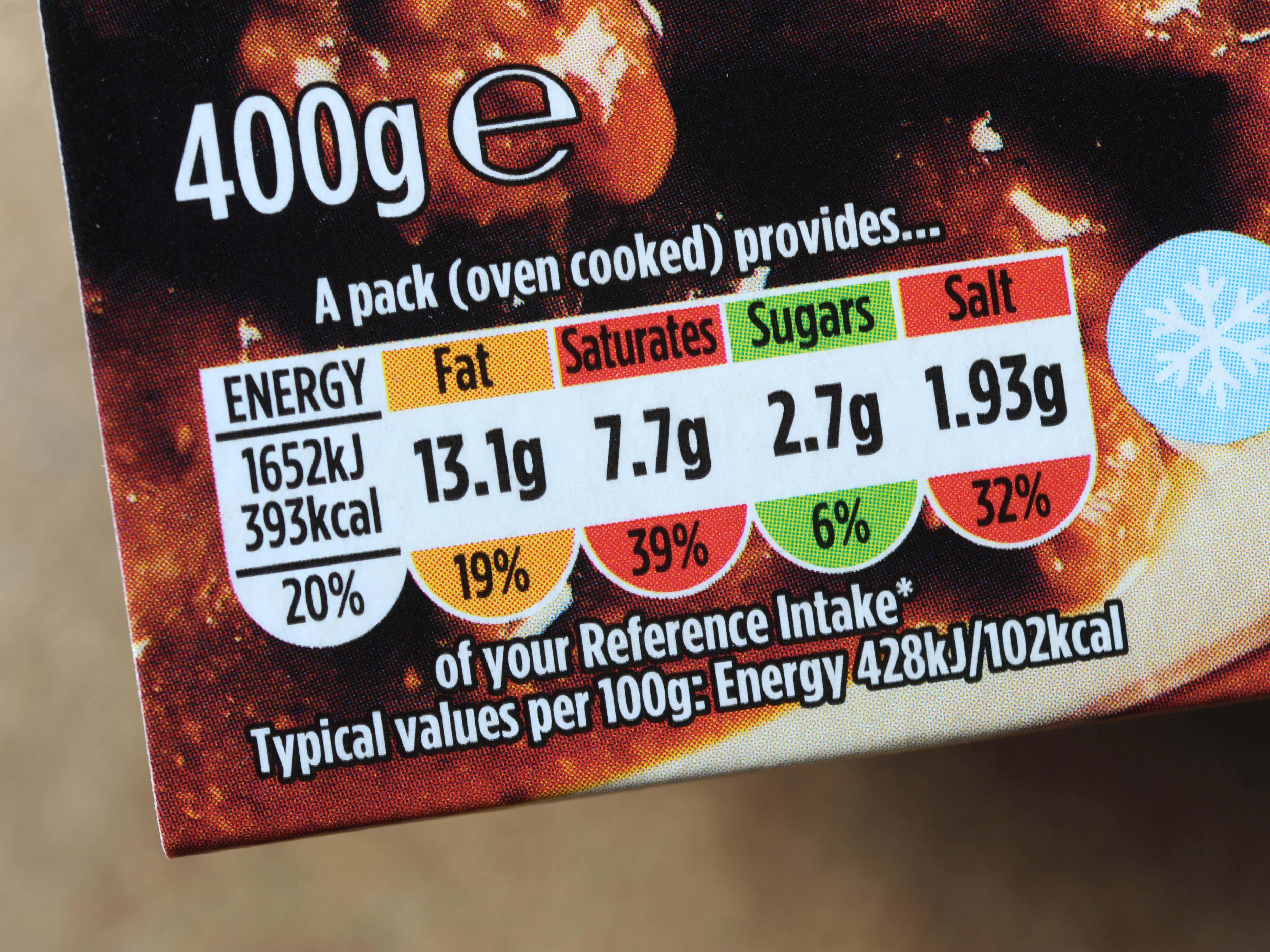 Government urged to make nutrition labels on front of food packaging ...