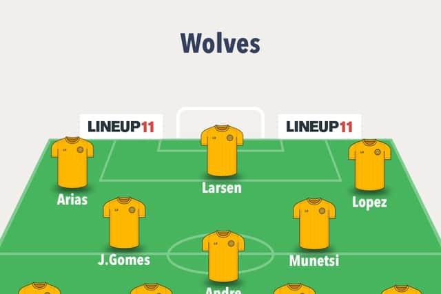 Liam Keen's predicted Wolves XI v Sunderland