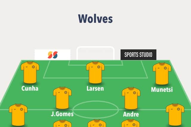 Liam Keen & Nathan Judah's Wolves starting XI 