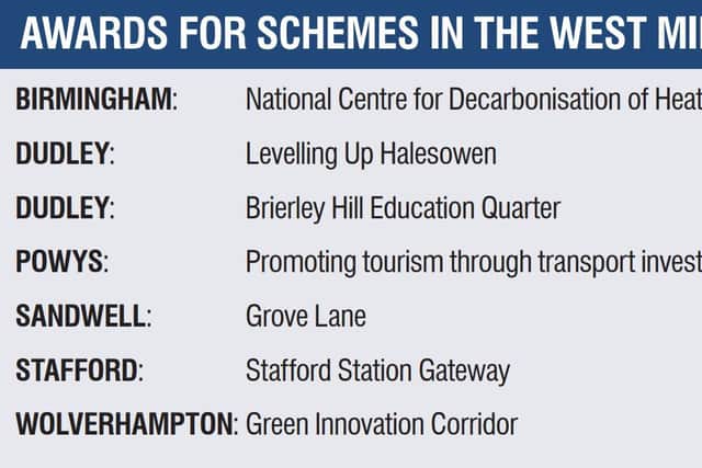 Levelling Up awards for schemes in the West Midlands