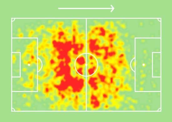 Ruben Neves average season heat map for 2020/21 (Credit: SofaScore)