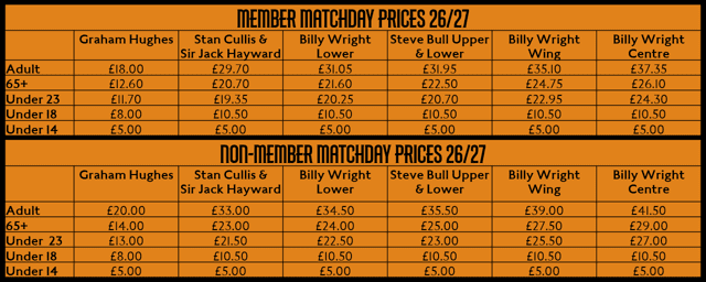 Wolves match day prices 2026/27