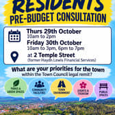 Llandrindod residents invited to set out their priorities before town council budget set