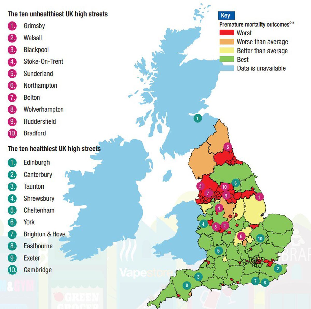 A map showing the top 10 most and least healthiest UK high streets