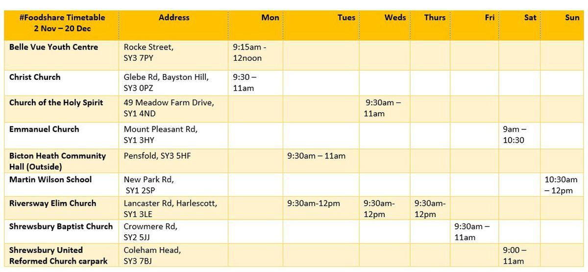 Food share timetable. Photo: Shrewsbury Food Hub