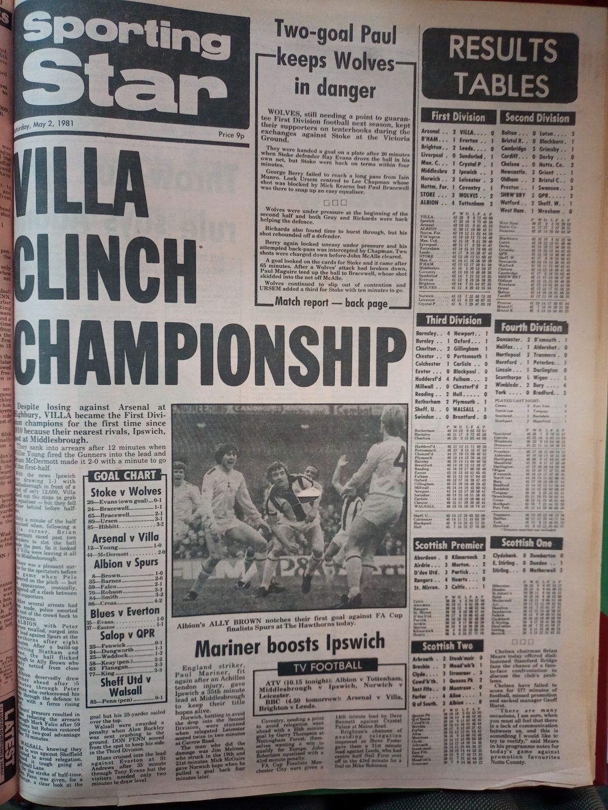 May 2, 1981 - Villa win league title