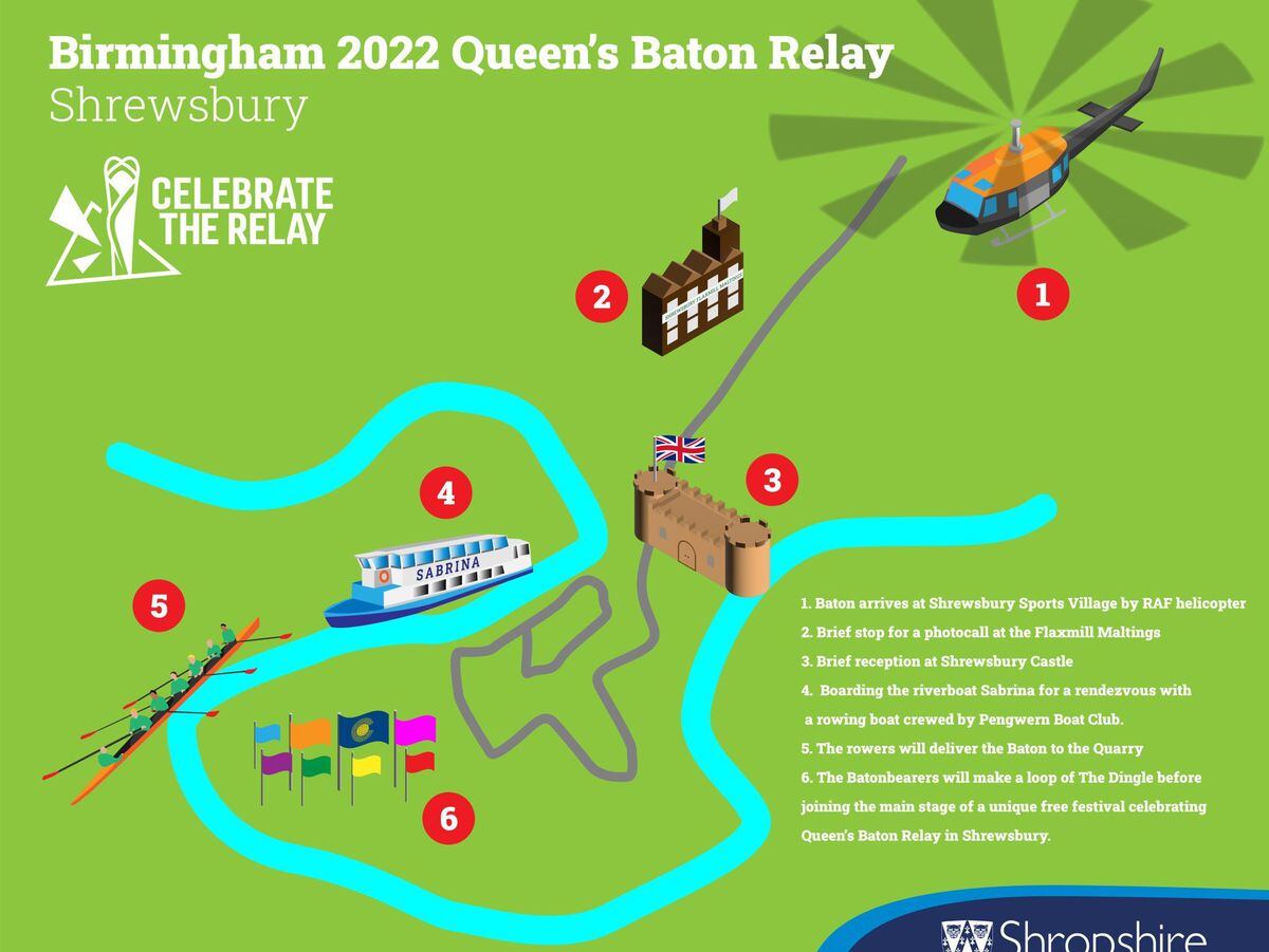 The Queen’s Baton Relay – Shrewsbury route